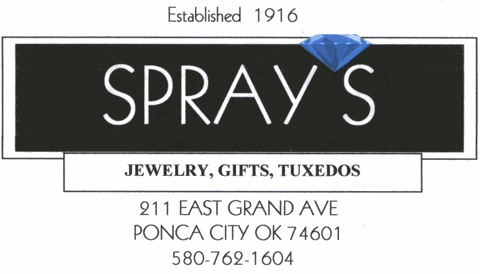 Sprays